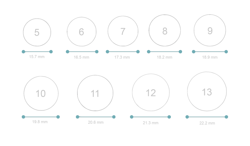 Tungsten & Titanium Wooden Rings Size Chart - Touchwood 