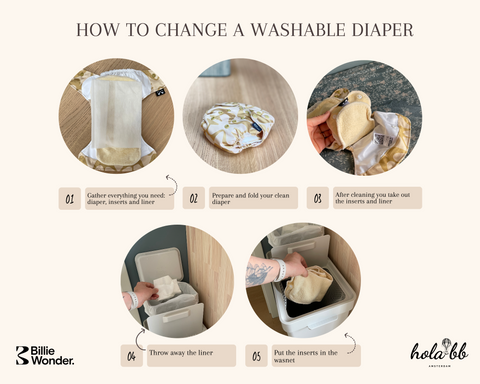 how to change washable diapers