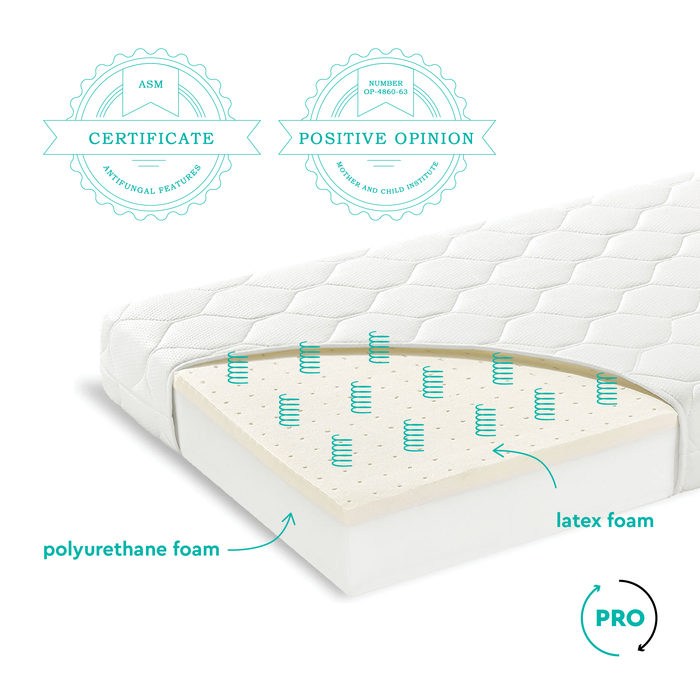 Premium Latex Crib Mattress 90x40 Hola Bb