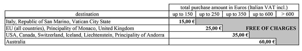 Shipping rates - Feludei