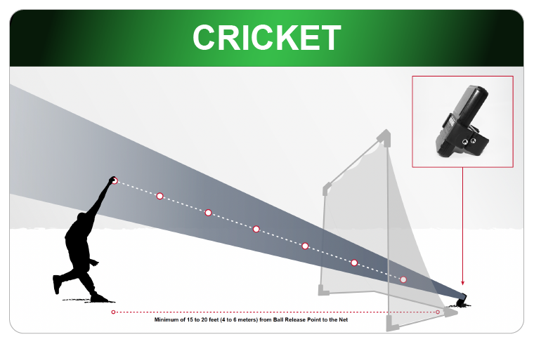 Cricket Setup Diagrams