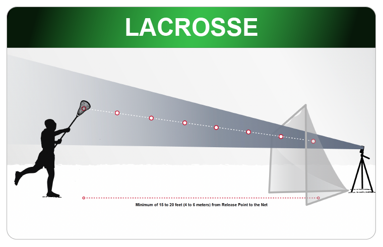 Lacrosse Setup Diagrams