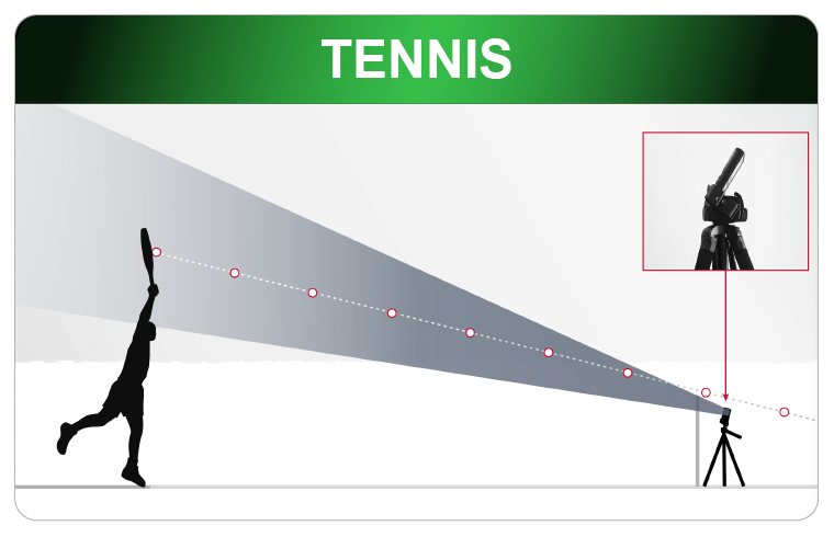 Tennis Setup Diagrams