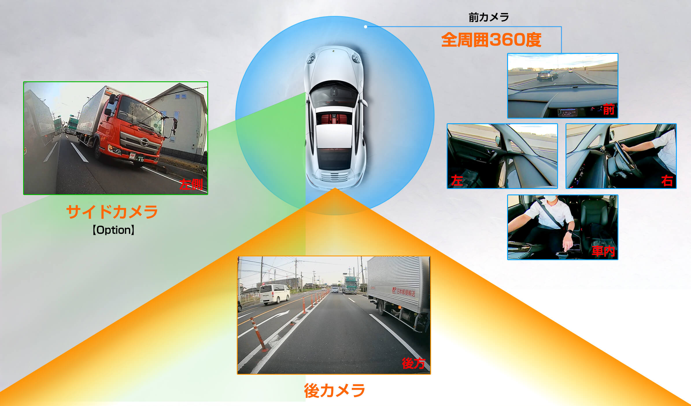 AKEEYO 360°カメラ ミラー型ドライブレコーダー