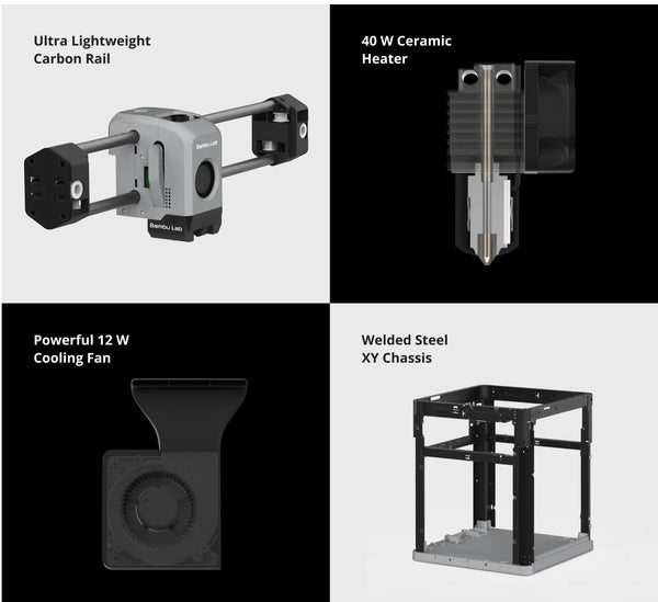 Bambu Lab Components