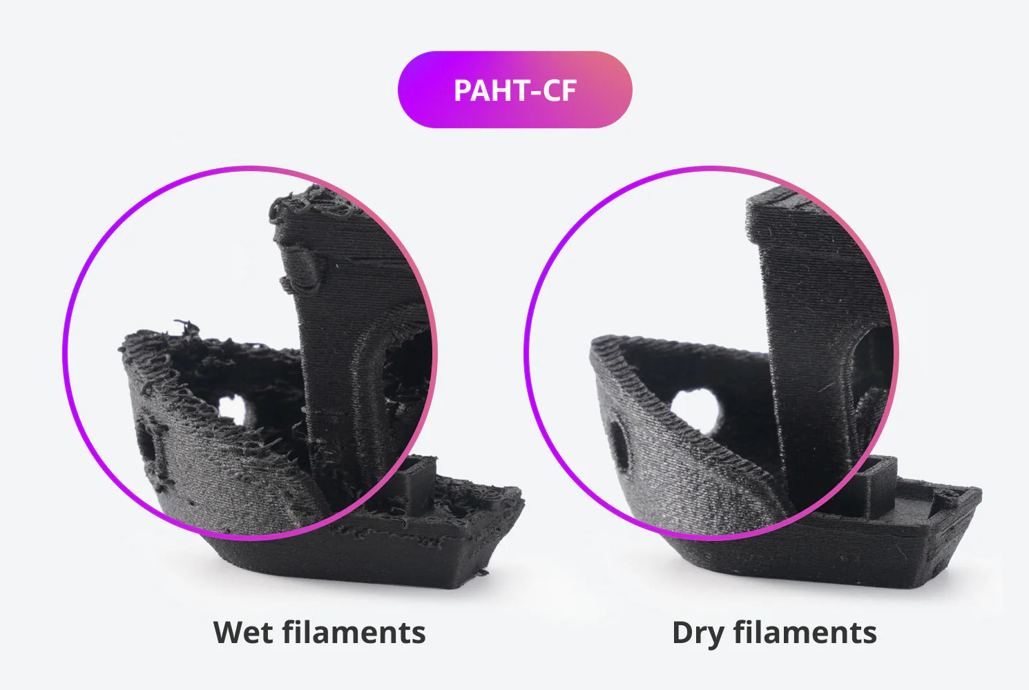 A comparison of wet filaments vs dry filaments