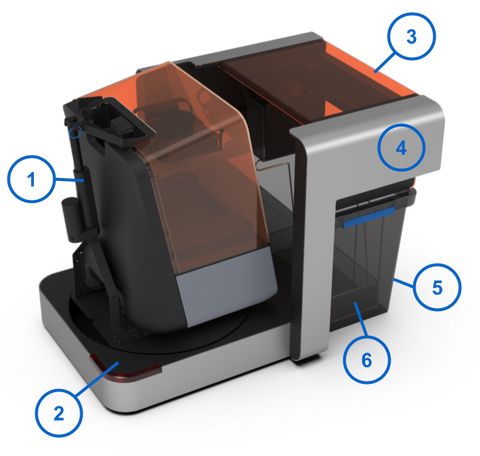 Formlabs Form Auto touch point diagram, numbers label each point