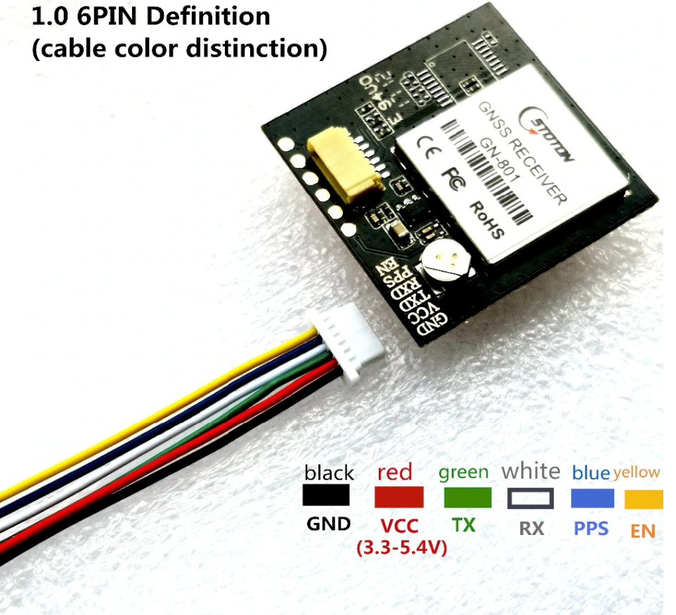 GN-801 GNSS Receiver Module