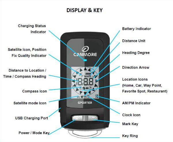 Canmore GP-102 Key-Chain GPS (Back Track GPS, Geo-Tag Data Logger, USB GPS Receiver, Latest 66 Channels, Ultra Light Weight 42g, Built-in Digital Compass & IPX6 Waterproof)