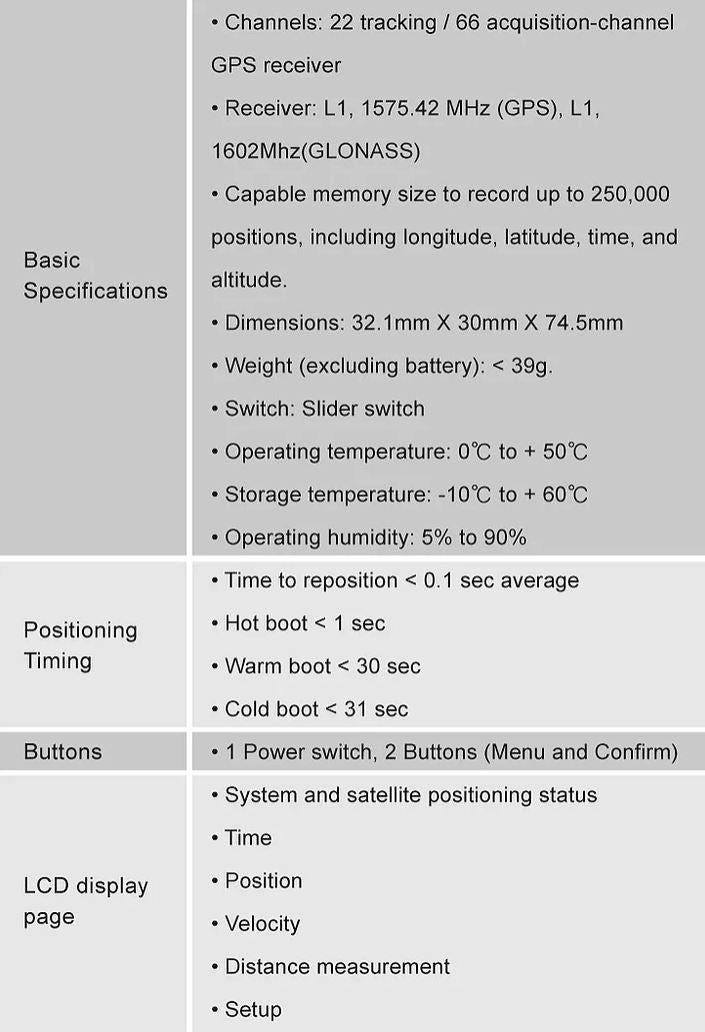 M-241plus spec