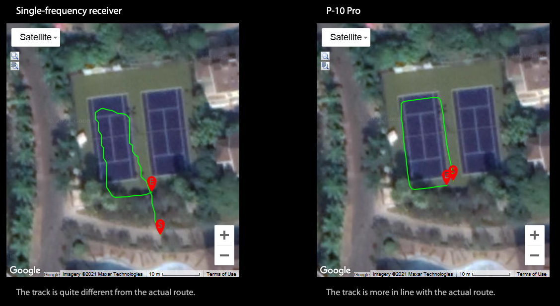 Columbus P-10 Pro: Walking track test