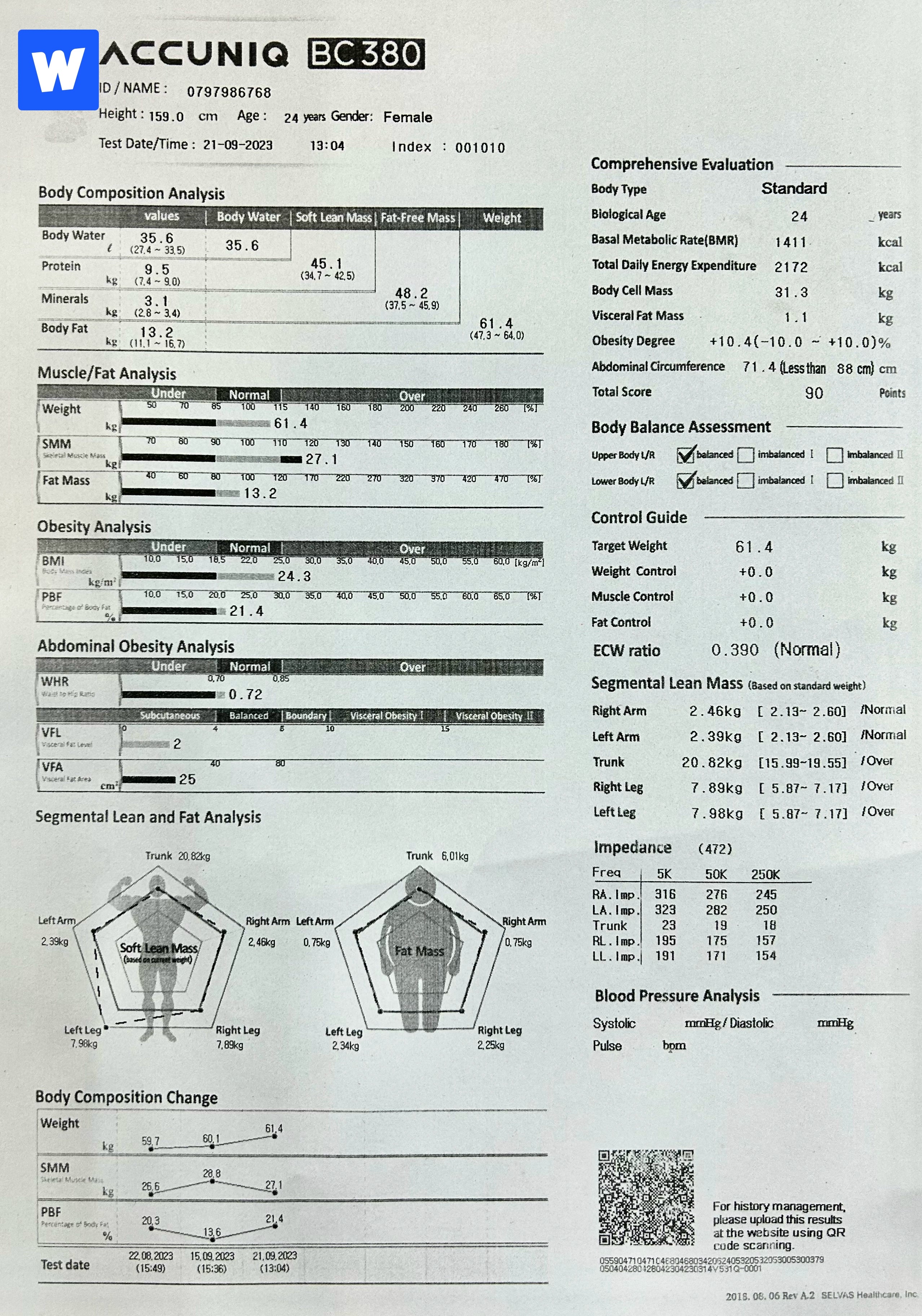 thegioiwhey-Inbody Test Bao Nhiêu Là Chuẩn? Cách Đọc Các Chỉ Số Inbody