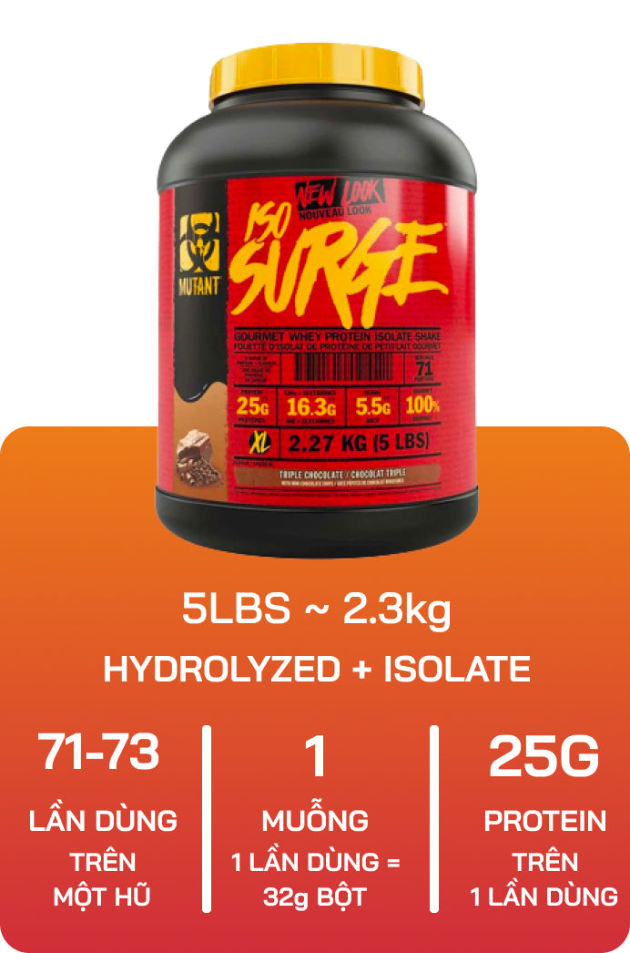 Mutant Iso Surge 5lbs (2.3kg)- Giá trị dinh dưỡng