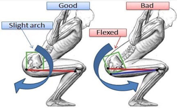 Siết cơ mông khi squat