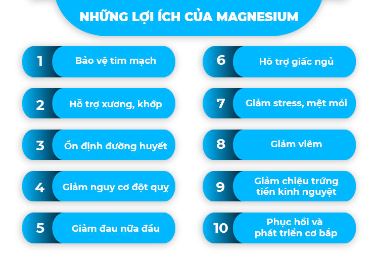 Bí Quyết Bổ Sung Magie Đúng Cách, Mang Hiệu Quả Tốt Nhất