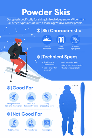 ski de fond