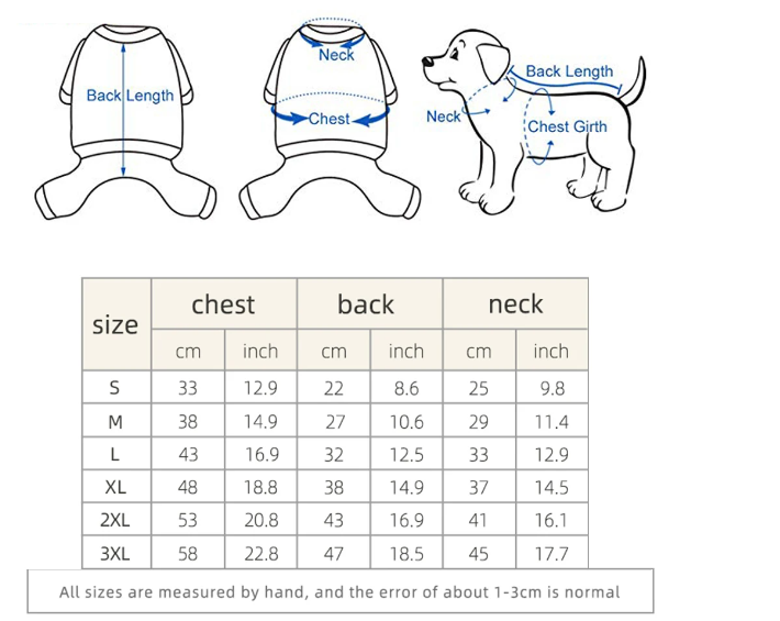 tableau des tailles de manteau de chien