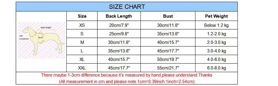 แผนภูมิขนาดเสื้อฮู้ดสุนัข