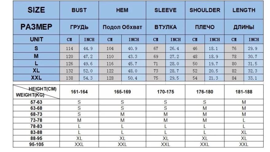 таблица размеров куртки