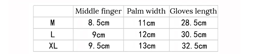 Tabla de tallas de guantes de esquí