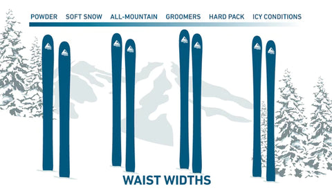 different waists in skis