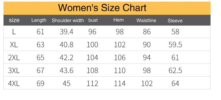 таблица размеров женской куртки