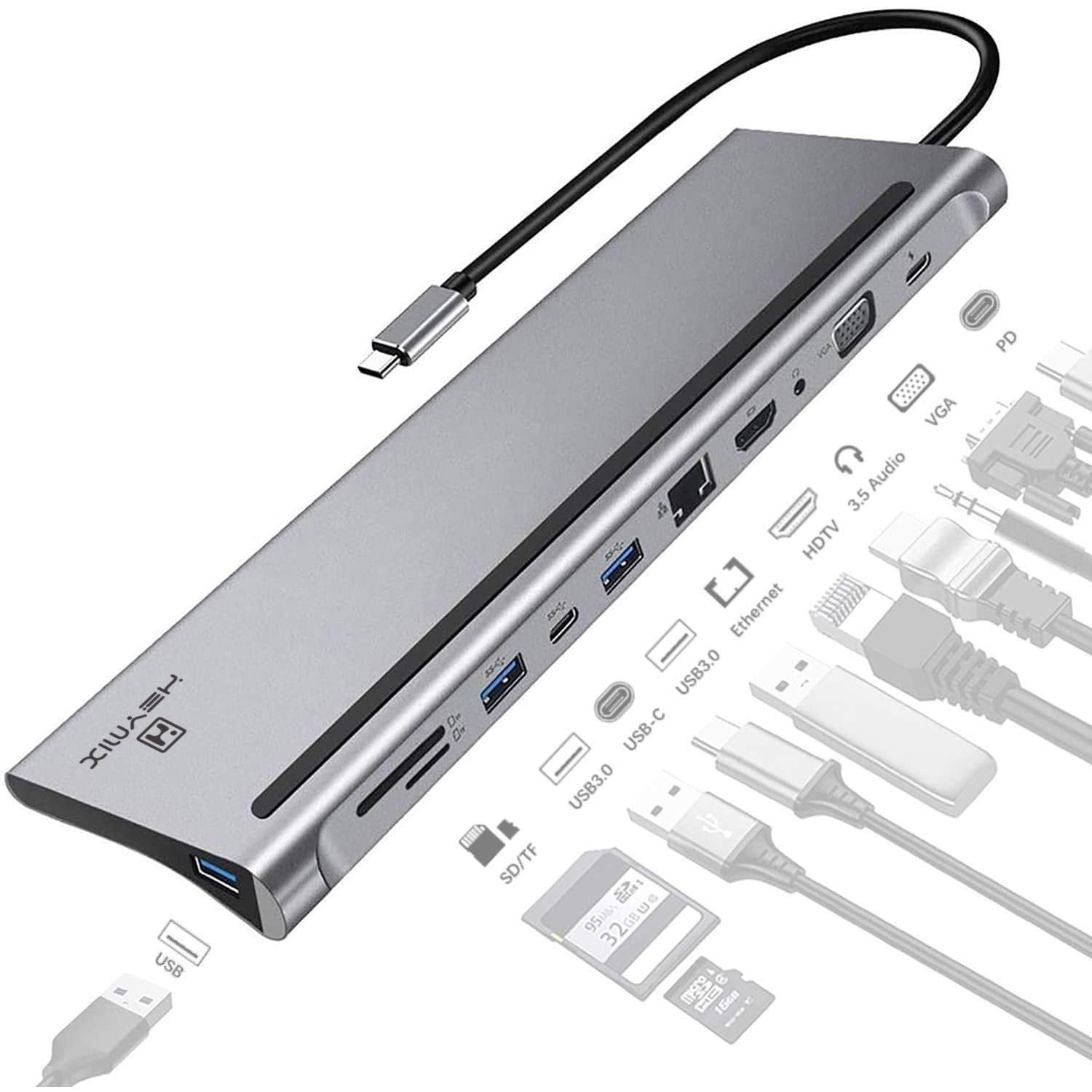 Multiport (11 Port) USB C Adapter for MacBook
