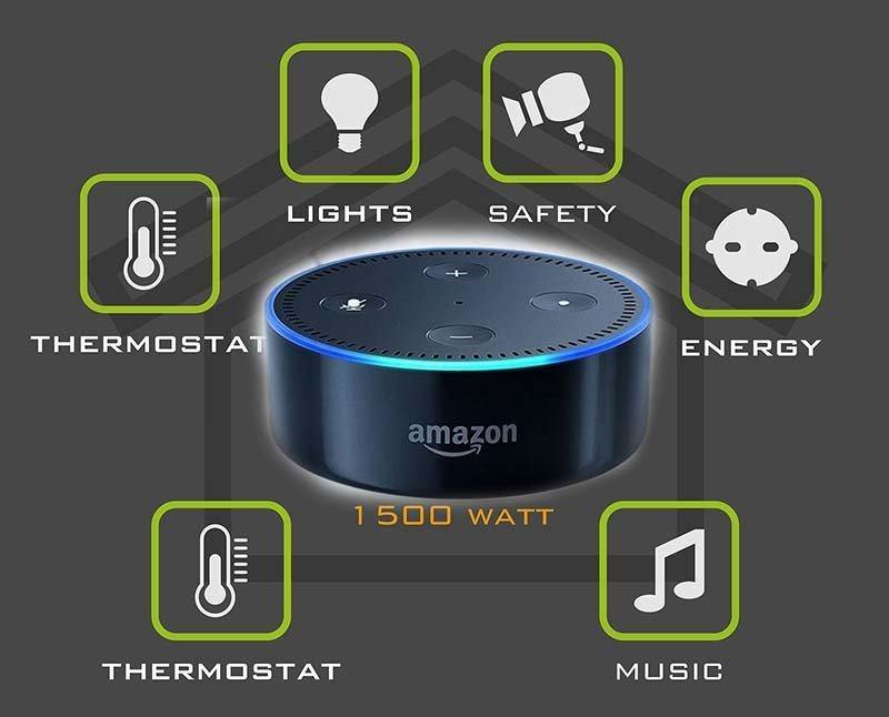 How To Build An Alexa Smart Home Digitalhomeph 7255