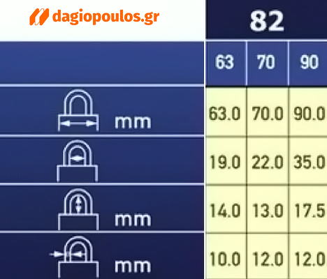 Abus 82 Monoblock Λουκέτο Ασφαλείας Τάκος Πείρου Ορειχάλκινος | dagiopoulos.gr