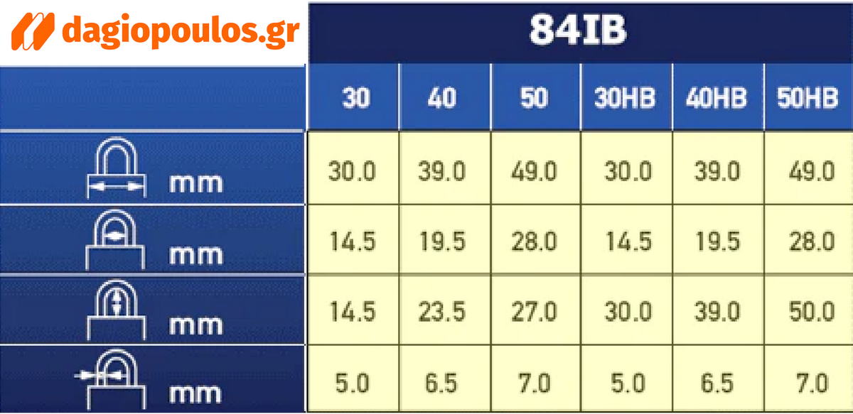 Abus 84ΙΒ Λουκέτο Θαλάσσης Marine ΜΑΚΡΥΛΑΙΜΟ | dagiopoulos.gr