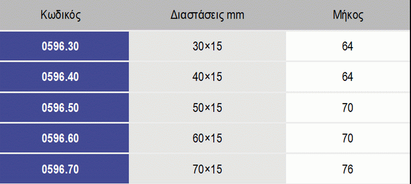 Zenit Dacota Επαγγελματικό Πινέλο Για Χρώματα & Βερνίκια Νερού