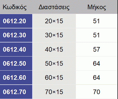 Zenit Eco + Πινέλο Ημίδιπλο Οικονομικό Ημιεπαγγελματικό