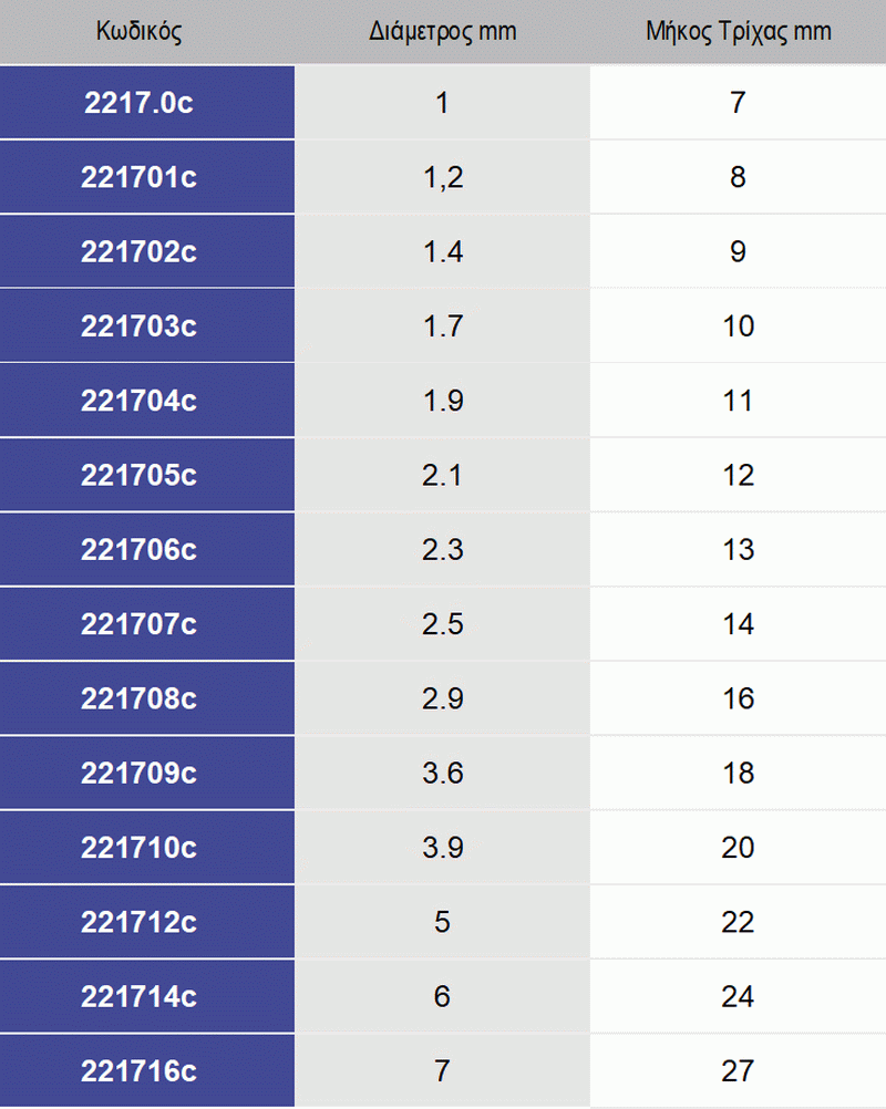 Zenit Tondo 2217 Πινέλο Στρογγυλό Ζωγραφικής Ακρυλικών Υψηλής Ποιότητας