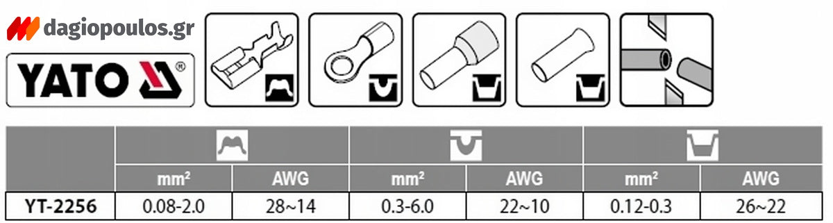 YATO YT-2256 Πρέσα Ακροδεκτών Απογυμνωτής Καλωδίων | Dagiopoulos.gr