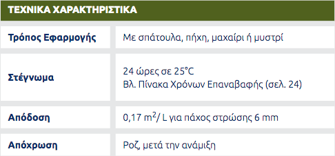 Eumaria Epoxy Light Filler Εποξειδικός Στόκος 2 Συστατικών | Dagiopoulos.gr
