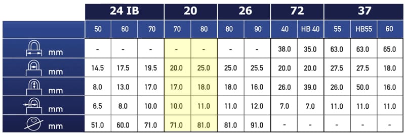 Î¤ÎµÏÎ½Î¹ÎºÎ¬ ÏÎ±ÏÎ±ÎºÏÎ·ÏÎ¹ÏÏÎ¹ÎºÎ¬