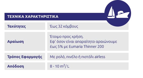 Eumaria Ultra Multi Antifoulling Υφαλόχρωμα Μουράβια Αυτοκαθαριζόμενη | dagiopoulos.gr