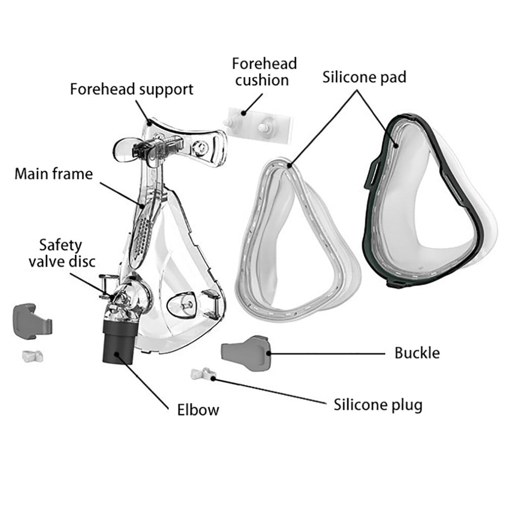 Copricapo per maschera nasale a pieno facciale universale F1B per macchina CPAP BIPAP