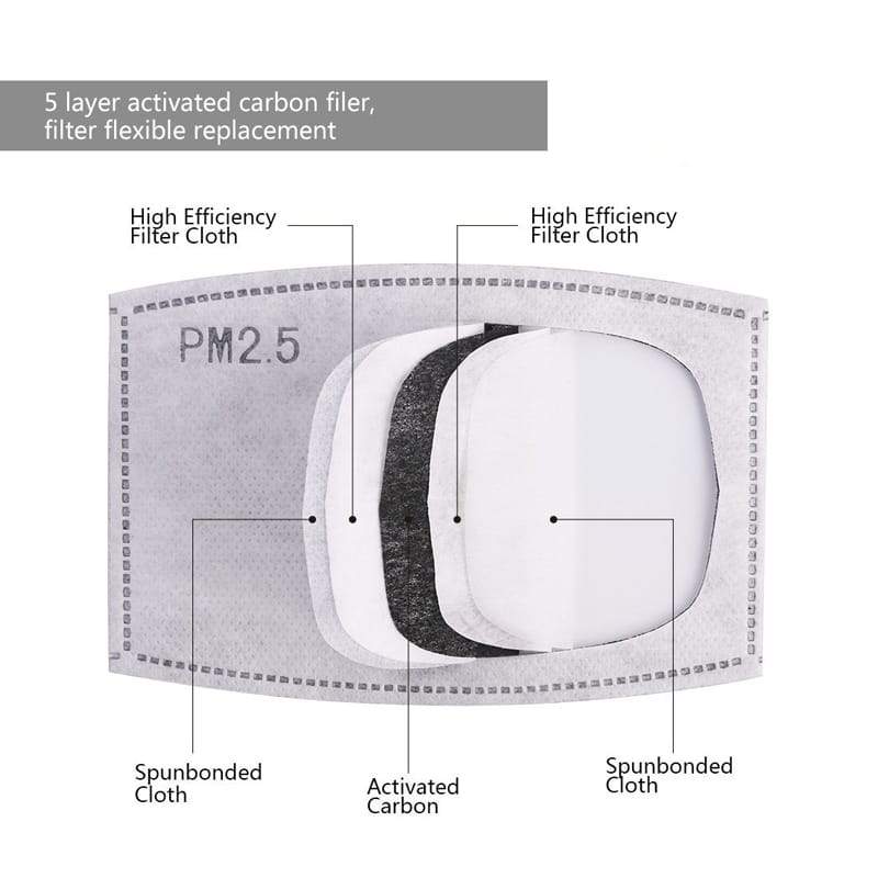 Anti Pollution PM2.5 Mouth Mask Dust Respirator