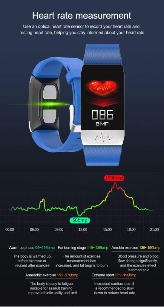 Banda de reloj inteligente T1 con frecuencia cardíaca ECG de medida inmune a la temperatura