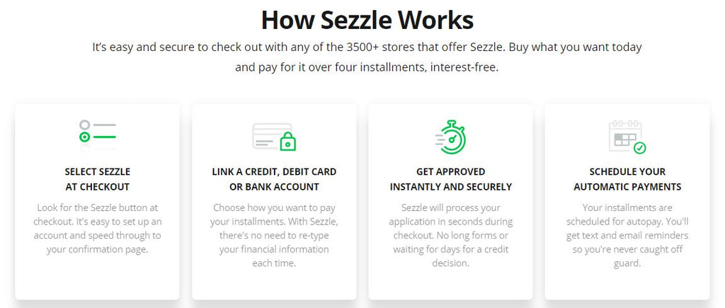 Sezzle instructional infographic