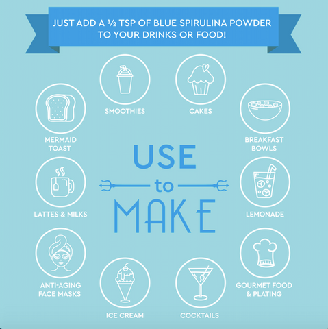 How to use Blue Spirulina Powder