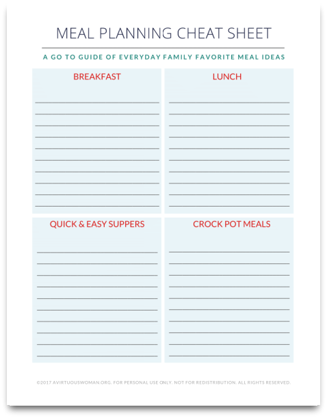 macro meal planning cheat sheet