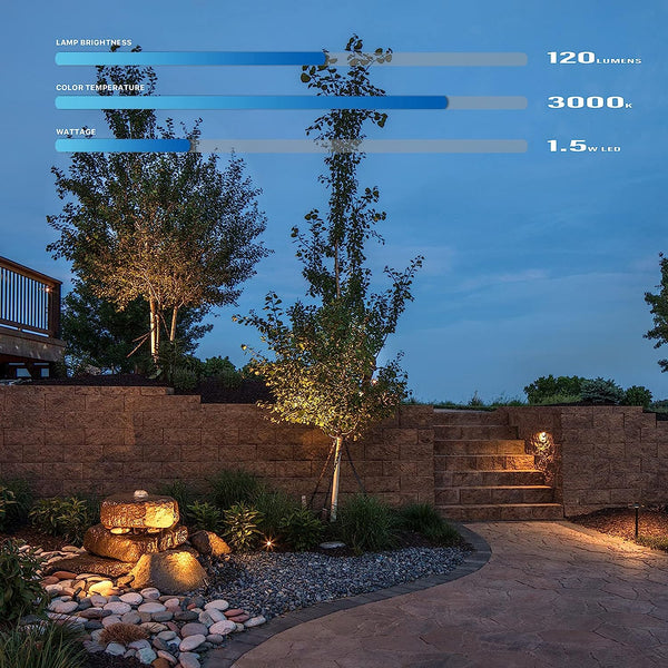 GOODSMANN Landscape Lighting Low Voltage Outdoor Path Light 8PK Haloge –  GoodsmannGroup