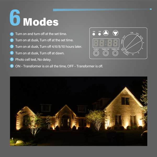 GOODSMANN Path Lighting Pack LED Low Voltage Landscape Lights 0.6 Watt Ga - 1