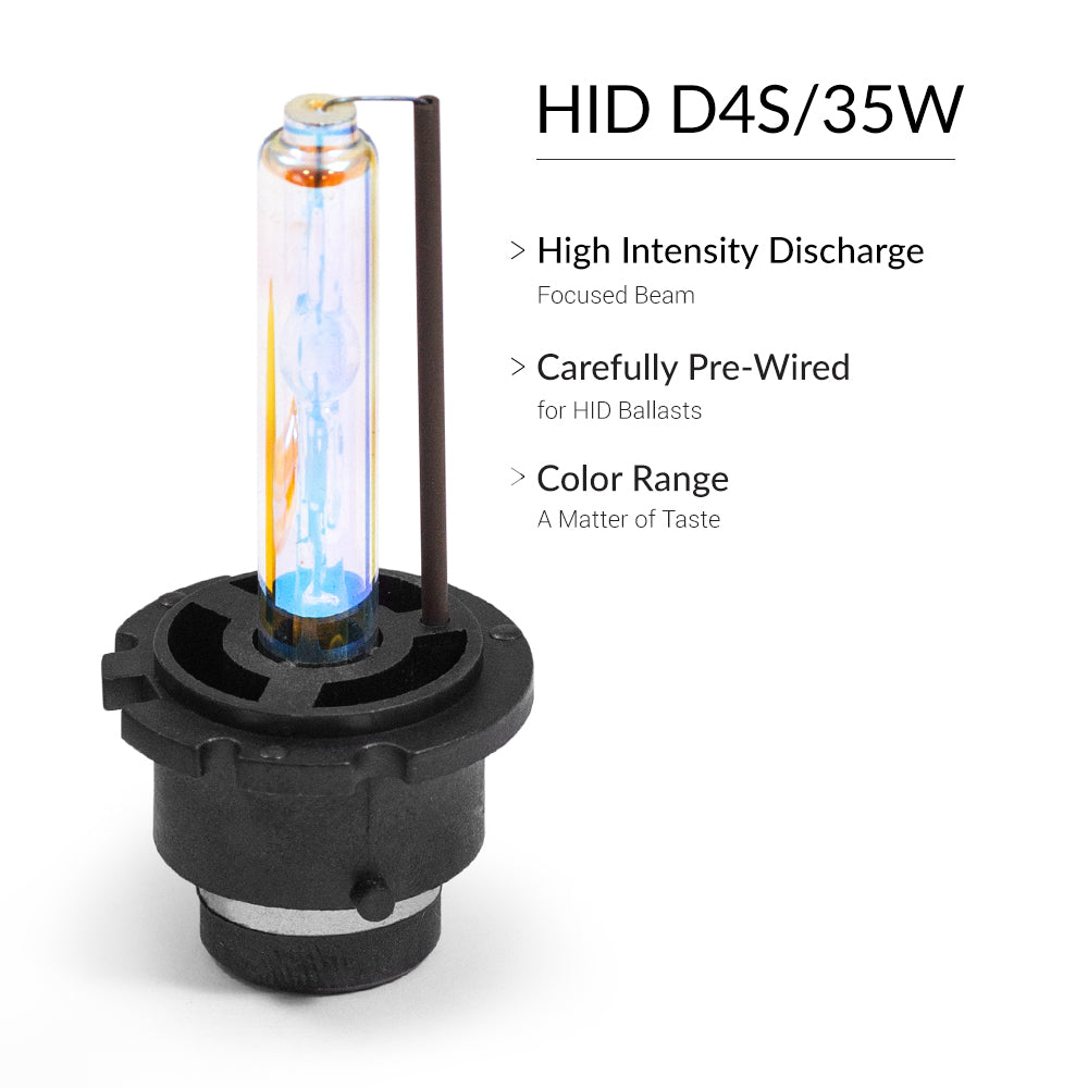 brightest d4s bulb