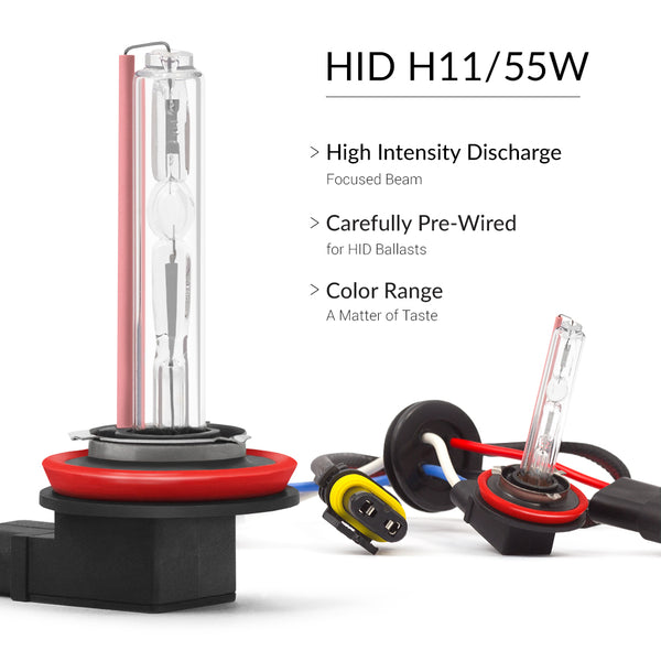 h1 hid projector bulb vs h1 halogen