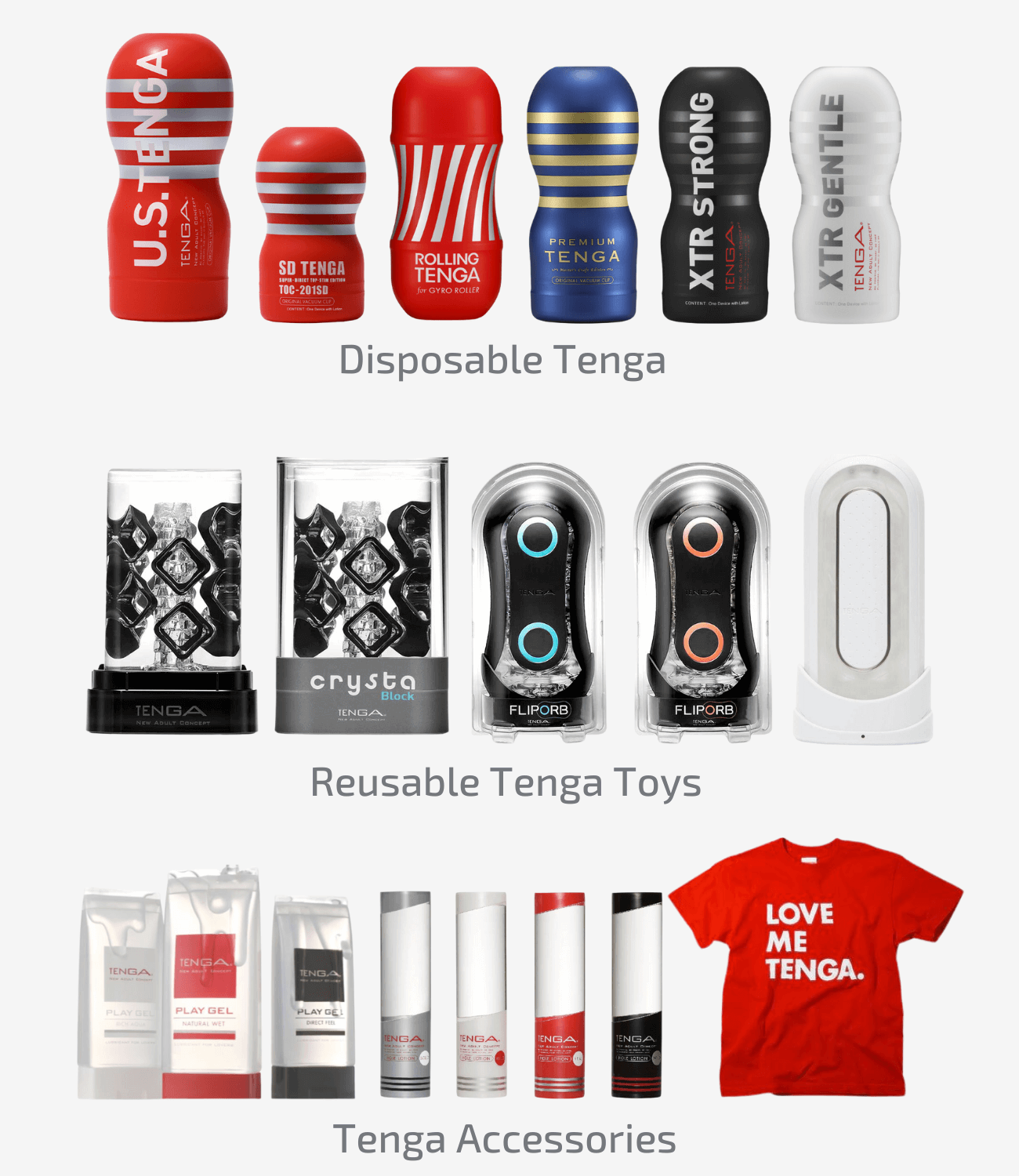 Diagram of the Tenga Catalog