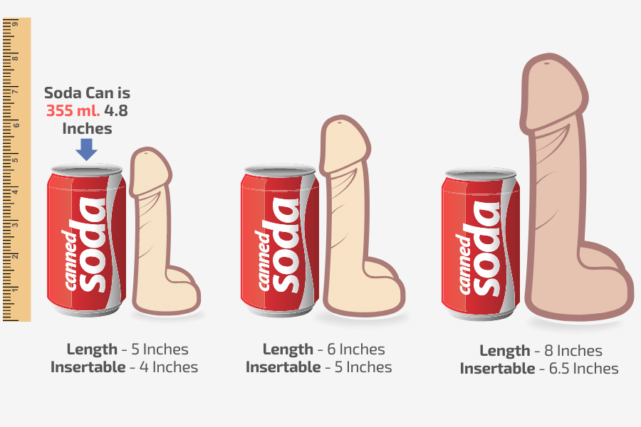 Length and Insertable Length Comparison Illustration