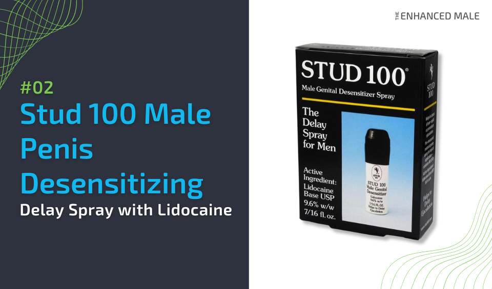 Stud 100 Male Penis Desensitizing Delay Spray with Lidocaine